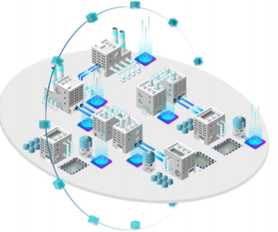 一目科技 以創(chuàng)新引領(lǐng)技術(shù)開發(fā)，守護國人水健康